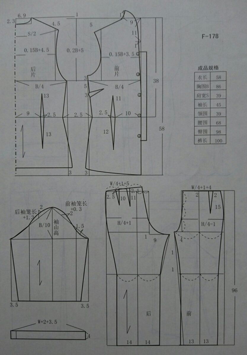 花柄チャイナ・ジャケットの囲み製図
