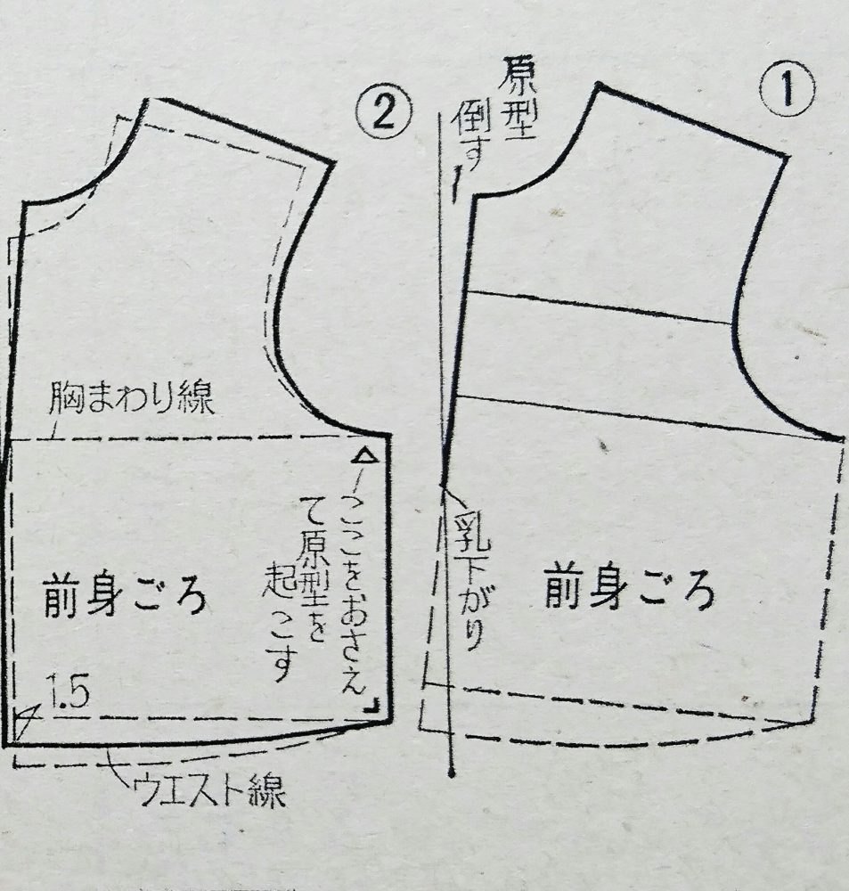 婦人服 子供服原型と標準寸法 ドレメ式 文化式 田中式 ミシンの世紀